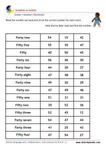 Grade 1 Math Numbers as Words Worksheet showing examples of numbers written as words.