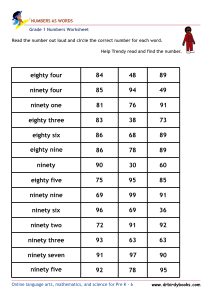Grade 1 Math Numbers as Words Worksheet showing examples of numbers written as words.