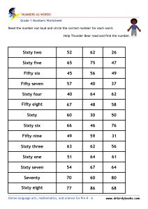Grade 1 Math Numbers as Words Worksheet showing examples of numbers written as words.