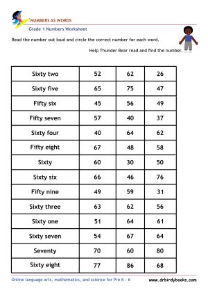 Grade 1 Math Numbers as Words Worksheet showing examples of numbers written as words.