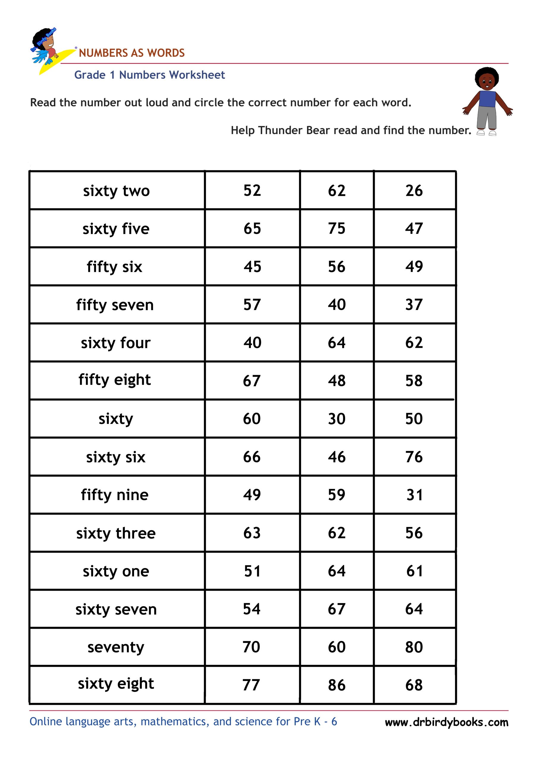 Grade 1 Math Numbers as Words Worksheet showing examples of numbers written as words.