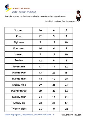Grade 1 Math Numbers as Words Worksheet showing examples of numbers written as words.