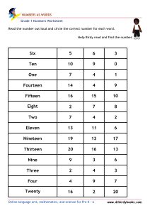 Grade 1 Math Numbers as Words Worksheet showing examples of numbers written as words.