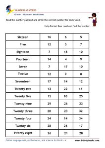 Grade 1 Math Numbers as Words Worksheet showing examples of numbers written as words.