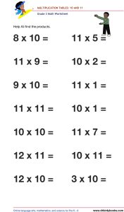 Grade 3 math worksheet focusing on multiplication tables from 1 to 12, designed to enhance students' math skills through engaging practice exercises.