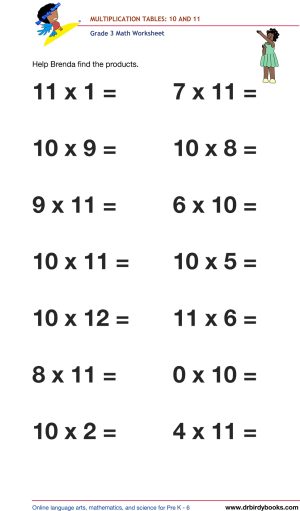 Grade 3 math worksheet focusing on multiplication tables from 1 to 12, designed to enhance students' math skills through engaging practice exercises.