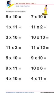 Grade 3 math worksheet focusing on multiplication tables from 1 to 12, designed to enhance students' math skills through engaging practice exercises.