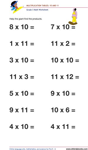 Grade 3 math worksheet focusing on multiplication tables from 1 to 12, designed to enhance students' math skills through engaging practice exercises.