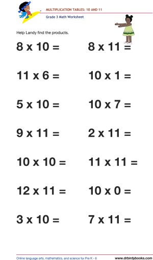 Grade 3 math worksheet focusing on multiplication tables from 1 to 12, designed to enhance students' math skills through engaging practice exercises.