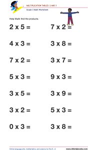 Grade 3 math worksheet focusing on multiplication tables from 1 to 12, designed to enhance students' math skills through engaging practice exercises.