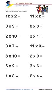 Grade 3 math worksheet focusing on multiplication tables from 1 to 12, designed to enhance students' math skills through engaging practice exercises.