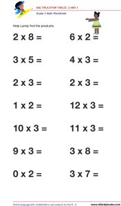 Grade 3 math worksheet focusing on multiplication tables from 1 to 12, designed to enhance students' math skills through engaging practice exercises.