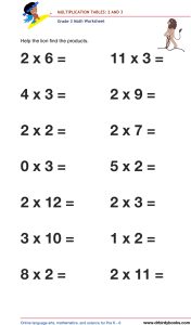 Grade 3 math worksheet focusing on multiplication tables from 1 to 12, designed to enhance students' math skills through engaging practice exercises.