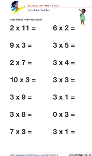 Grade 3 math worksheet focusing on multiplication tables from 1 to 12, designed to enhance students' math skills through engaging practice exercises.