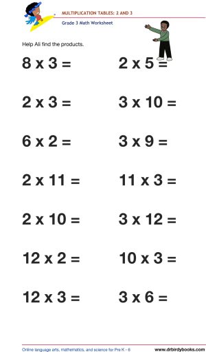 Grade 3 math worksheet focusing on multiplication tables from 1 to 12, designed to enhance students' math skills through engaging practice exercises.