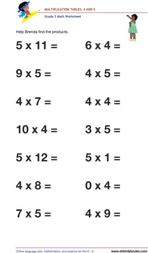 Grade 3 math worksheet focusing on multiplication tables from 1 to 12, designed to enhance students' math skills through engaging practice exercises.