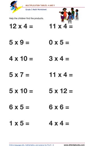 Grade 3 math worksheet focusing on multiplication tables from 1 to 12, designed to enhance students' math skills through engaging practice exercises.
