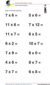 Grade 3 math worksheet focusing on multiplication tables from 1 to 12, designed to enhance students' math skills through engaging practice exercises.