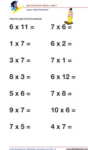 Grade 3 math worksheet focusing on multiplication tables from 1 to 12, designed to enhance students' math skills through engaging practice exercises.
