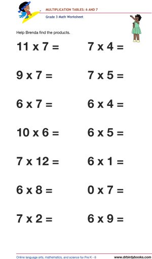 Grade 3 math worksheet focusing on multiplication tables from 1 to 12, designed to enhance students' math skills through engaging practice exercises.