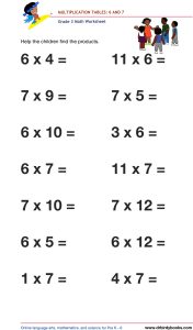 Grade 3 math worksheet focusing on multiplication tables from 1 to 12, designed to enhance students' math skills through engaging practice exercises.