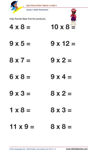 Grade 3 math worksheet focusing on multiplication tables from 1 to 12, designed to enhance students' math skills through engaging practice exercises.