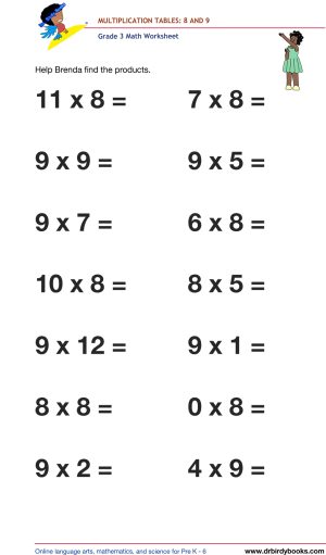 Grade 3 math worksheet focusing on multiplication tables from 1 to 12, designed to enhance students' math skills through engaging practice exercises.