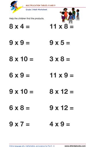 Grade 3 math worksheet focusing on multiplication tables from 1 to 12, designed to enhance students' math skills through engaging practice exercises.