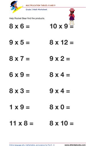 Grade 3 math worksheet focusing on multiplication tables from 1 to 12, designed to enhance students' math skills through engaging practice exercises.