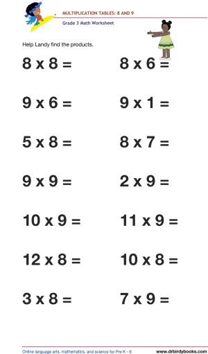 Grade 3 math worksheet focusing on multiplication tables from 1 to 12, designed to enhance students' math skills through engaging practice exercises.