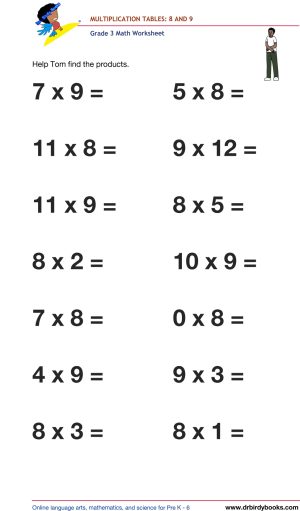 Grade 3 math worksheet focusing on multiplication tables from 1 to 12, designed to enhance students' math skills through engaging practice exercises.