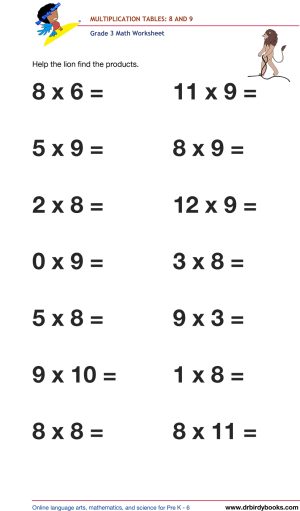 Grade 3 math worksheet focusing on multiplication tables from 1 to 12, designed to enhance students' math skills through engaging practice exercises.