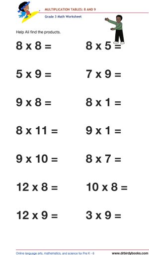 Grade 3 math worksheet focusing on multiplication tables from 1 to 12, designed to enhance students' math skills through engaging practice exercises.