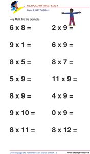 Grade 3 math worksheet focusing on multiplication tables from 1 to 12, designed to enhance students' math skills through engaging practice exercises.