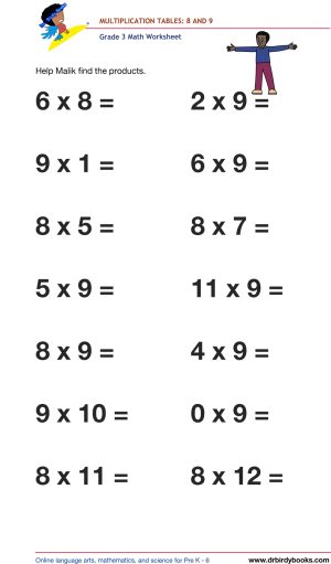 Grade 3 math worksheet focusing on multiplication tables from 1 to 12, designed to enhance students' math skills through engaging practice exercises.