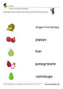 Colorful images of fruits for matching names in Grade 4 Vocabulary Fruits Worksheet.