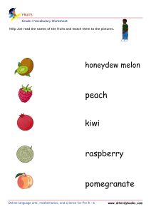 Colorful images of fruits for matching names in Grade 4 Vocabulary Fruits Worksheet.
