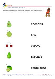 Colorful images of fruits for matching names in Grade 4 Vocabulary Fruits Worksheet.